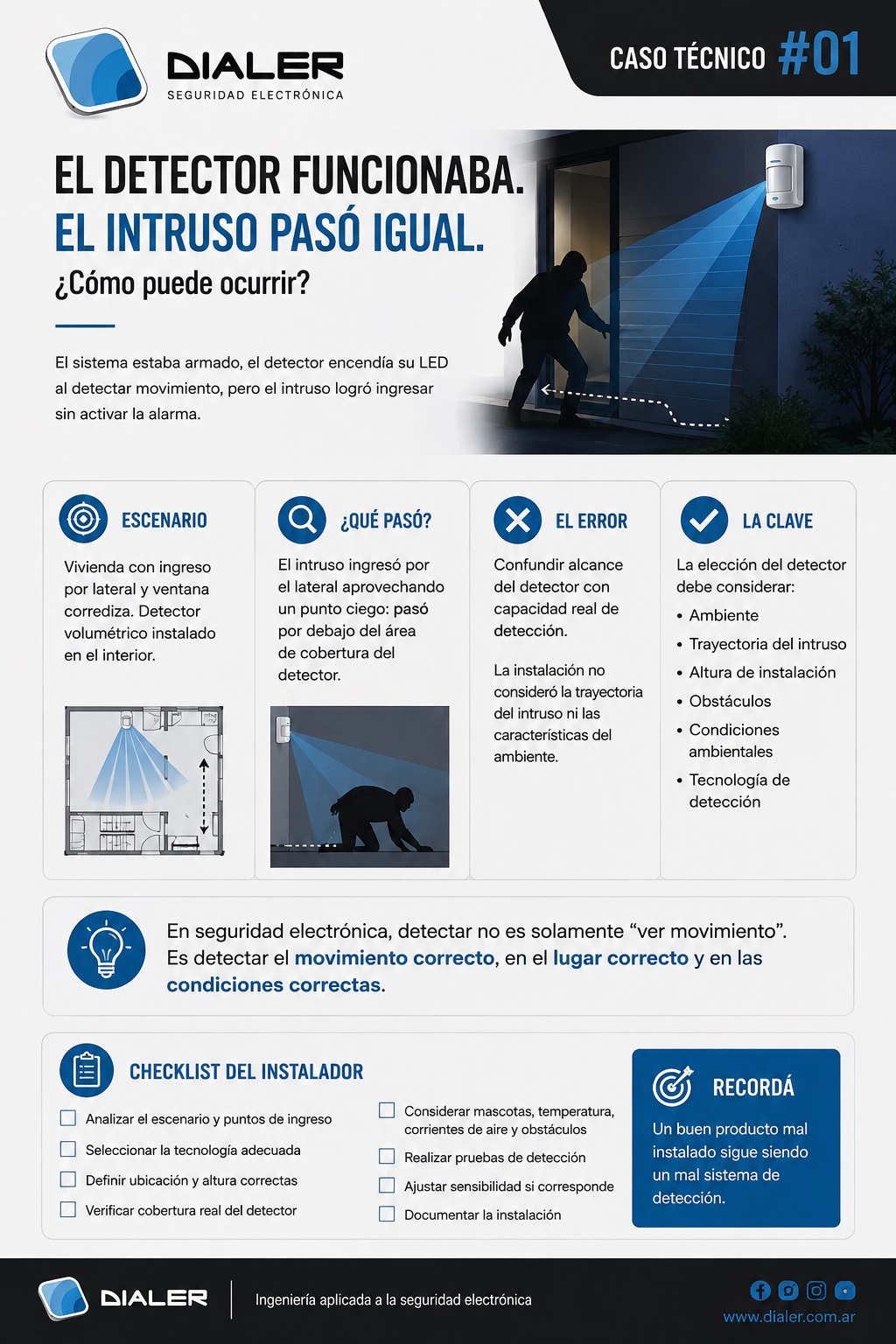 Dialer_Caso_Tecnico_01.pdf